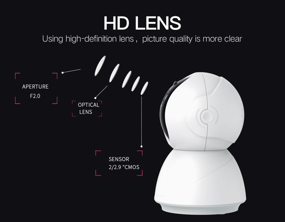 Wireless Security Camera with Night Vision Wireless Security Camera with Night Vision