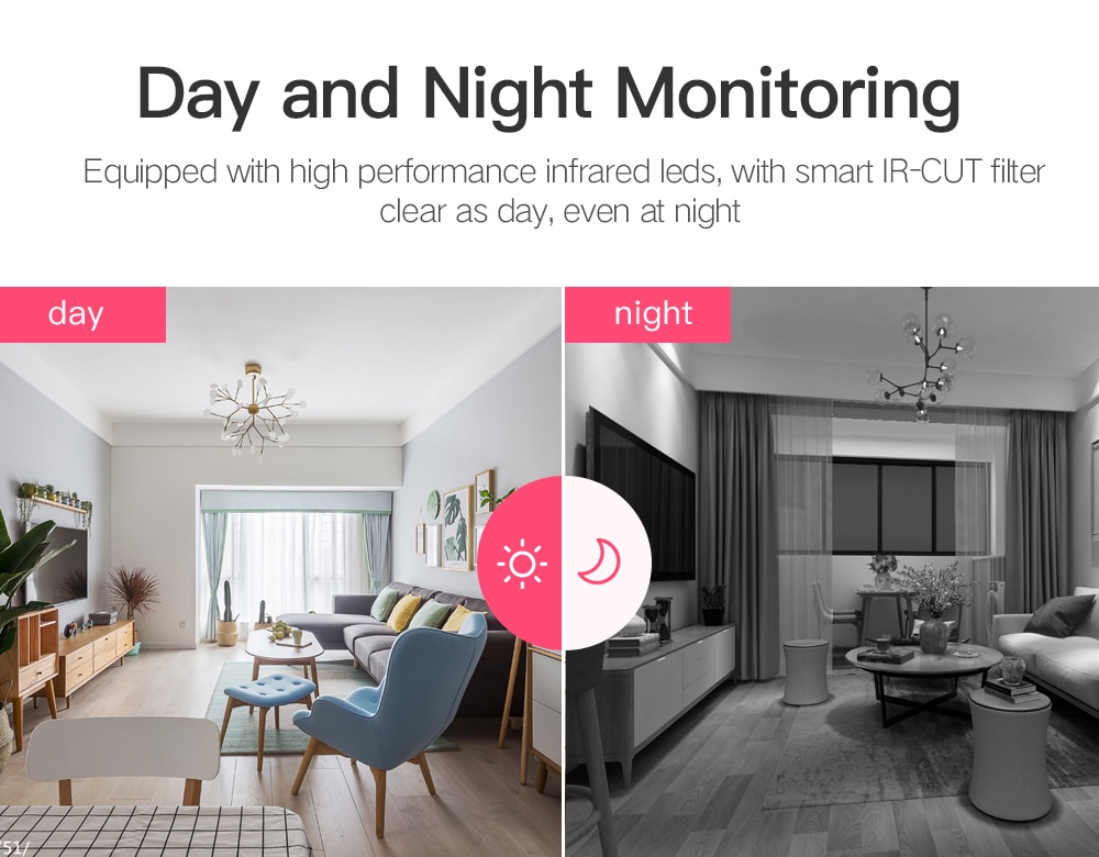 Wireless Security Camera with Night Vision Wireless Security Camera with Night Vision