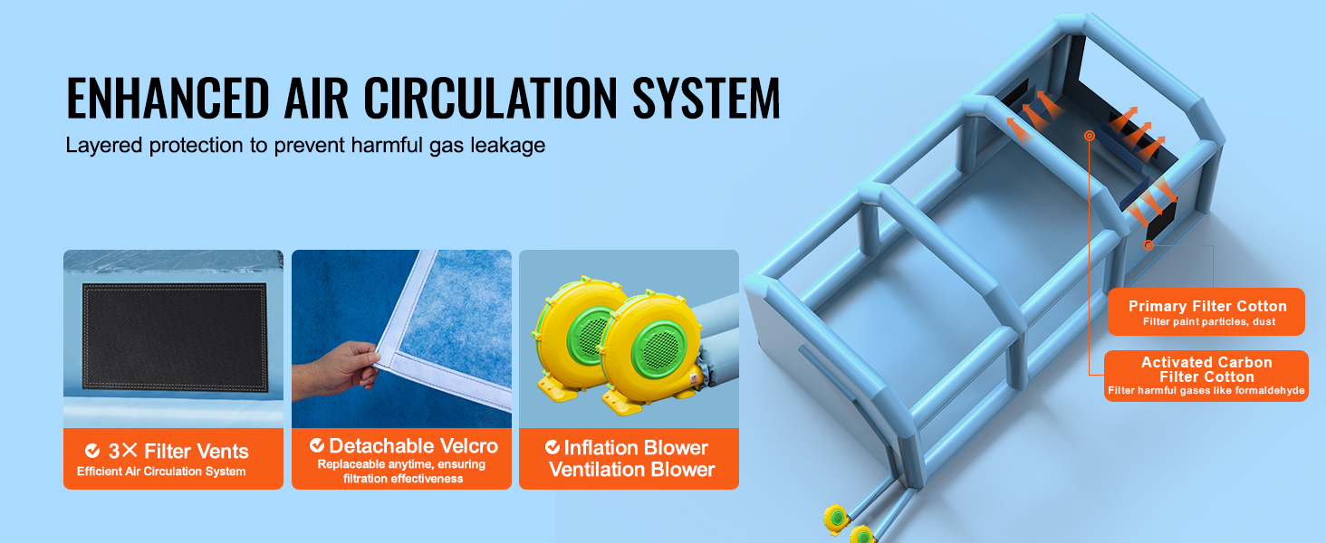 SucceBuy Inflatable Paint Booth Inflatable Spray Booth with Powerful Blowers and Air Filter System Portable Car Paint Booth SucceBuy Inflatable Paint Booth Inflatable Spray Booth with Powerful Blowers and Air Filter System Portable Car Paint Booth