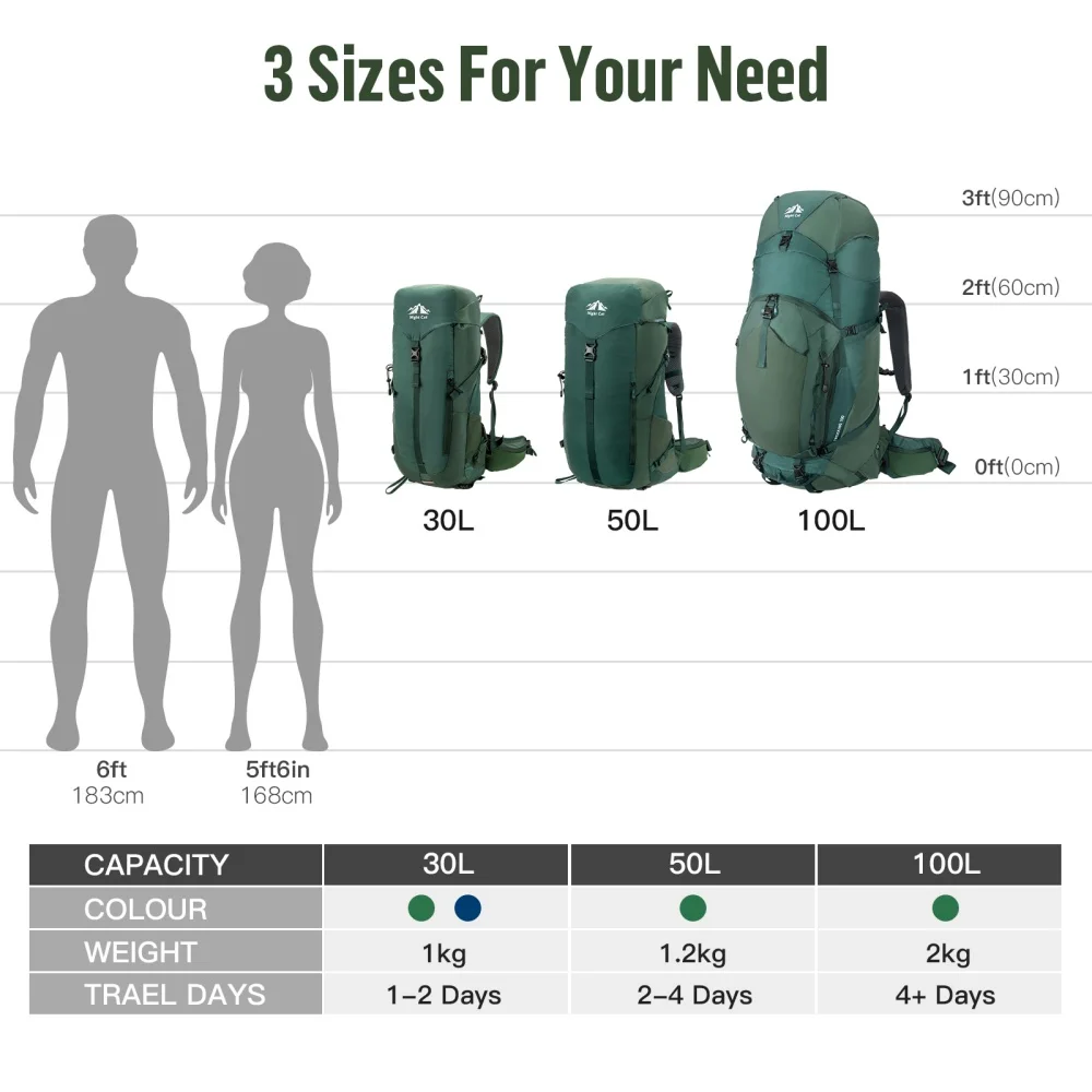 Night Cat Internal-frame Hiking Backpack: 100L Large Camping Backpack for Men Women Hiking Climbing Traveling Waterproof Rain Cover
