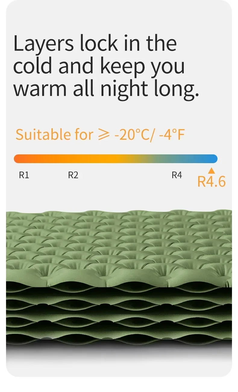 Naturehike Ultralight Sleeping Pad Insulated Inflatable Sleeping Pad R4.6 Inflatable Air Mat 4 Seasons Outdoor Camping Air Mattress Naturehike Ultralight Sleeping Pad Insulated Inflatable Sleeping Pad R4.6 Inflatable Air Mat 4 Seasons Outdoor Camping Air Mattress