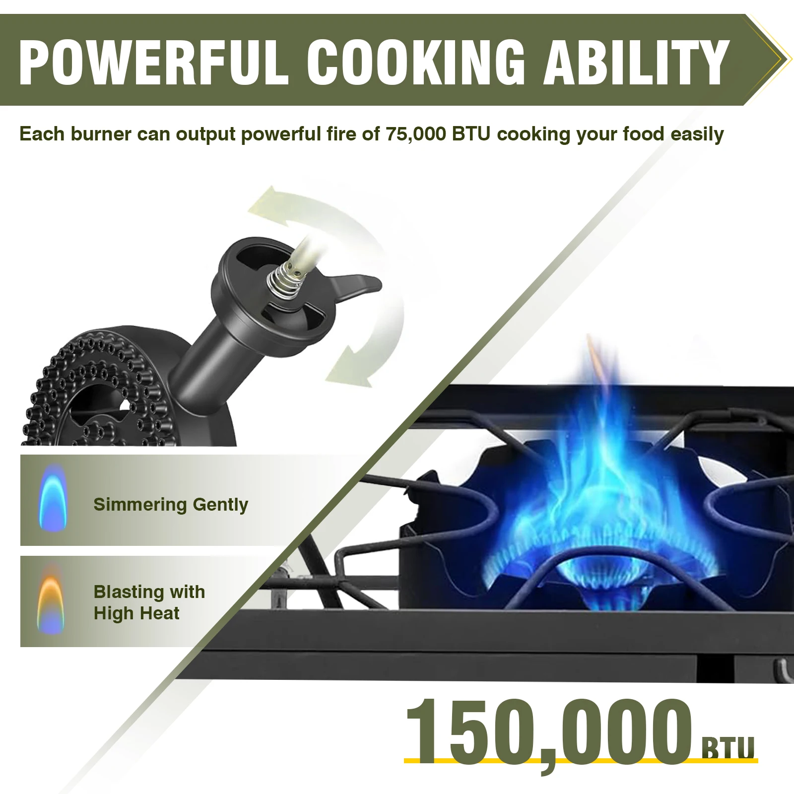 2 Burner Camping Stove 150000 BTU High Pressure Outdoor Propane Grill With 4ft 20 PSI Regulator Hose Removable Legs for Backyard Cooking BBQ Picnic Tailgate 2 Burner Camping Stove 150000 BTU High Pressure Outdoor Propane Grill With 4ft 20 PSI Regulator Hose Removable Legs for Backyard Cooking BBQ Picnic Tailgate
