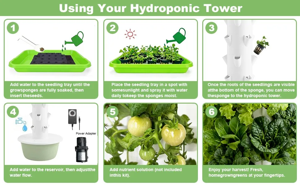 Automated Smart Hydroponic Tower – Connected Wi-Fi Controlled Vertical Growing System for Indoor & Outdoor Harvest Automated Smart Hydroponic Tower – Connected Wi-Fi Controlled Vertical Growing System for Indoor & Outdoor Harvest