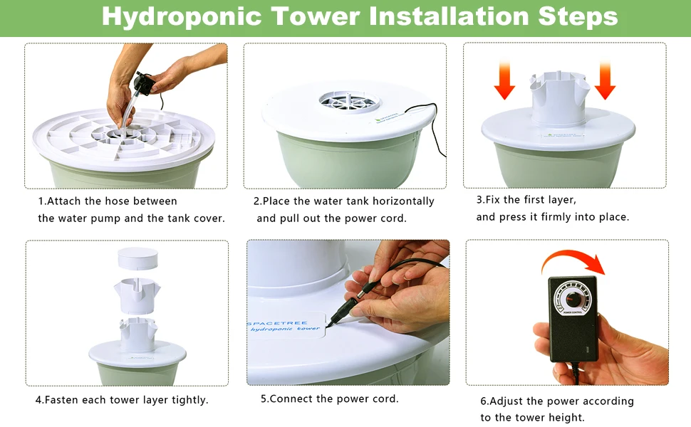 Automated Smart Hydroponic Tower – Connected Wi-Fi Controlled Vertical Growing System for Indoor & Outdoor Harvest Automated Smart Hydroponic Tower – Connected Wi-Fi Controlled Vertical Growing System for Indoor & Outdoor Harvest