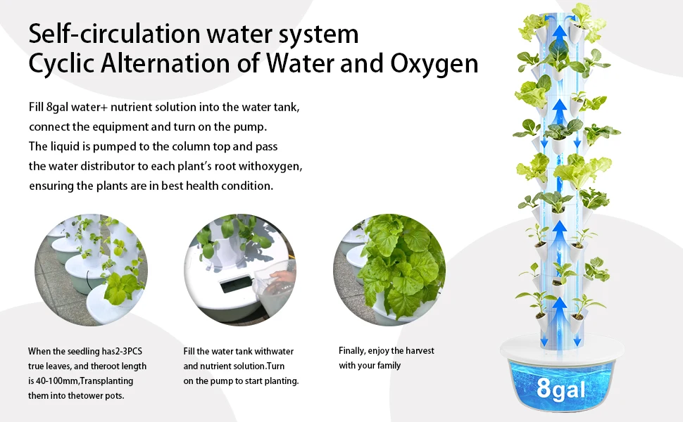 Automated Smart Hydroponic Tower – Connected Wi-Fi Controlled Vertical Growing System for Indoor & Outdoor Harvest Automated Smart Hydroponic Tower – Connected Wi-Fi Controlled Vertical Growing System for Indoor & Outdoor Harvest